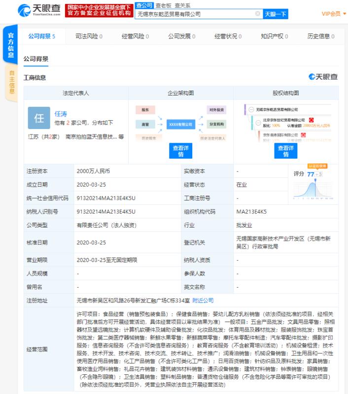 京東斥資2000萬成立新公司，加碼醫(yī)療設(shè)備與科技領(lǐng)域布局
